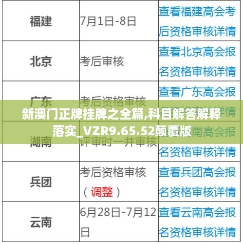 新澳门正牌挂牌之全篇,科目解答解释落实_VZR9.65.52颠覆版