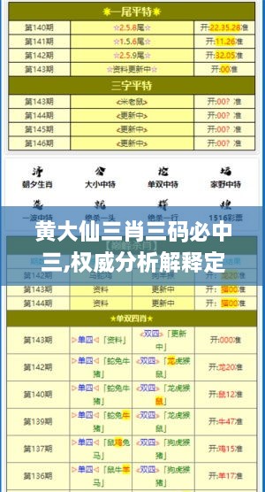 黄大仙三肖三码必中三,权威分析解释定义_JJI4.21.76可变版