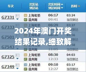 2024年澳门开奖结果记录,细致解答策略探讨解释_GKZ3.66.93运动版