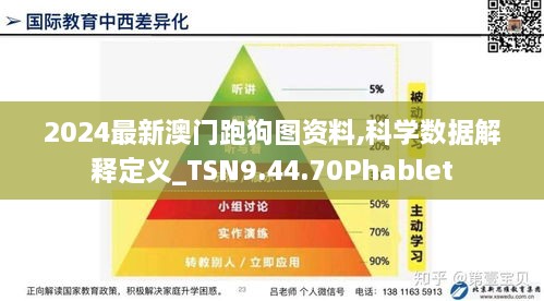 2024最新澳门跑狗图资料,科学数据解释定义_TSN9.44.70Phablet