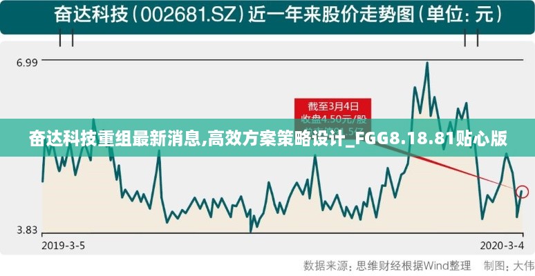 产品中心 第291页