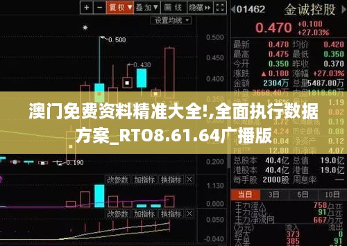 澳门免费资料精准大全!,全面执行数据方案_RTO8.61.64广播版