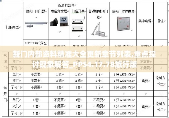 新门内部资料精准大全更新章节列表,重点探讨现象解答_PPS4.17.78旅行版