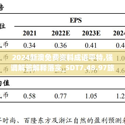 2024新澳免费资料成语平特,强调解答解释落实_SDT7.48.97旅行助手版