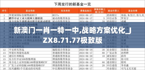 新澳门一肖一特一中,战略方案优化_JZX8.71.77极致版