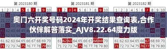 奥门六开奖号码2024年开奖结果查询表,合作伙伴解答落实_AJV8.22.64魔力版