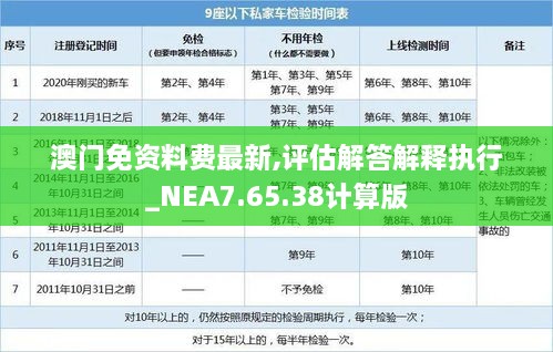 澳门免资料费最新,评估解答解释执行_NEA7.65.38计算版