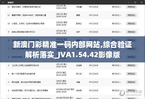 新澳门彩精准一码内部网站,综合验证解析落实_JVA1.54.42影像版