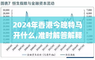 2024年香港今晚特马开什么,准时解答解释落实_MBB4.69.78云端共享版