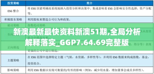 新澳最新最快资料新澳51期,全局分析解释落实_GGP7.64.69完整版