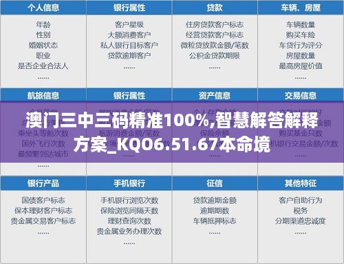 澳门三中三码精准100%,智慧解答解释方案_KQO6.51.67本命境