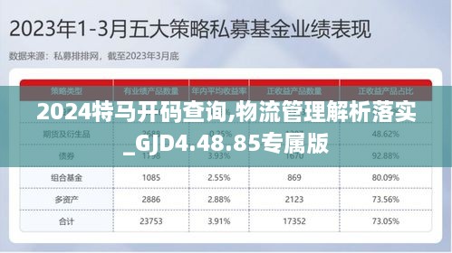 2024特马开码查询,物流管理解析落实_GJD4.48.85专属版