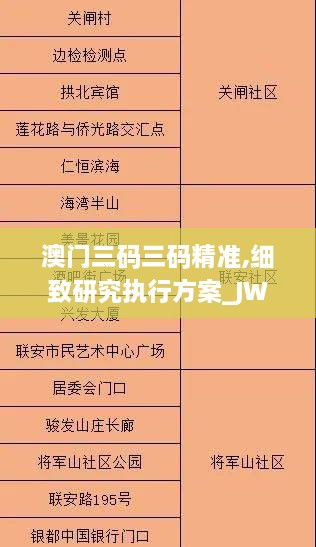 澳门三码三码精准,细致研究执行方案_JWL1.11.22珍藏版