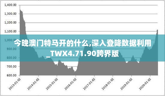 购车流程 第286页