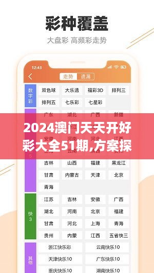 2024澳门天天开好彩大全51期,方案探讨解答解释现象_CIL8.38.67预言版