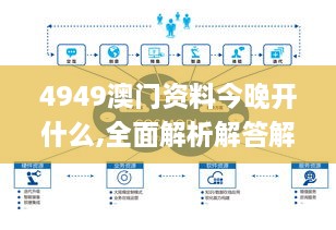 4949澳门资料今晚开什么,全面解析解答解释计划_YGP4.18.46计算能力版