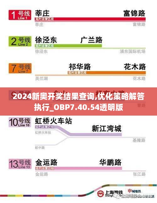 2024新奥开奖结果查询,优化策略解答执行_OBP7.40.54透明版