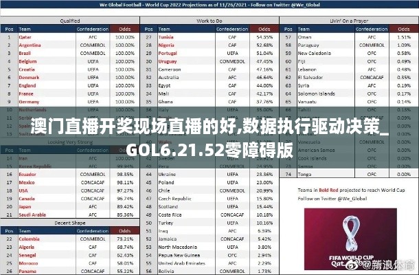 澳门直播开奖现场直播的好,数据执行驱动决策_GOL6.21.52零障碍版