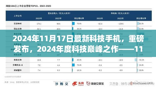 重磅发布！2024年度科技巅峰之作——全新智能旗舰手机横空出世