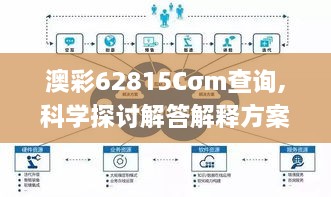 澳彩62815Cσm查询,科学探讨解答解释方案_MWT8.58.21机器版