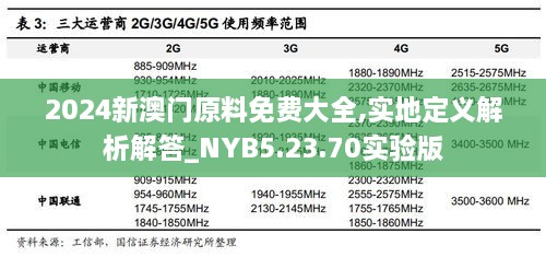 2024新澳门原料免费大全,实地定义解析解答_NYB5.23.70实验版