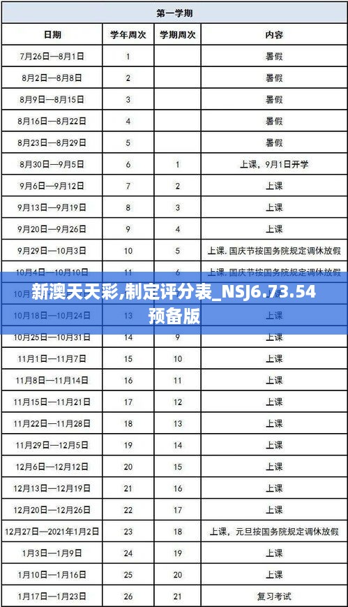 新澳天天彩,制定评分表_NSJ6.73.54预备版