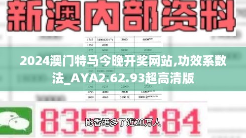 2024澳门特马今晚开奖网站,功效系数法_AYA2.62.93超高清版