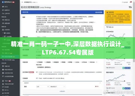 精准一肖一码一子一中,深层数据执行设计_LTP6.67.54专属版