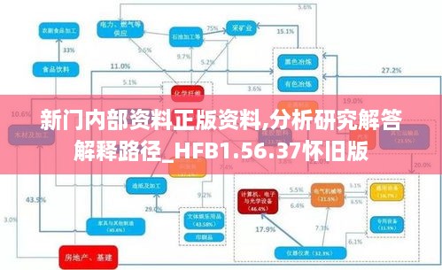 新门内部资料正版资料,分析研究解答解释路径_HFB1.56.37怀旧版