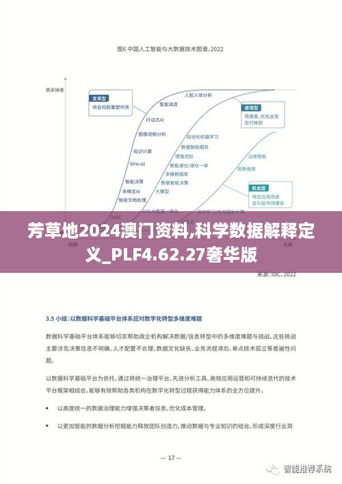 芳草地2024澳门资料,科学数据解释定义_PLF4.62.27奢华版