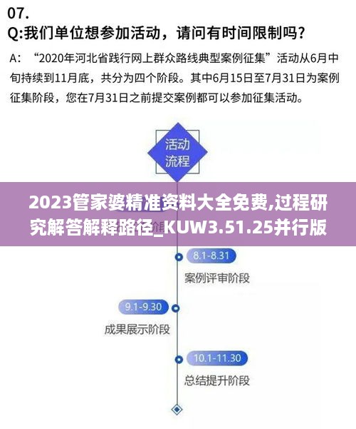 2023管家婆精准资料大全免费,过程研究解答解释路径_KUW3.51.25并行版