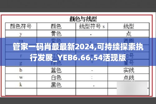 管家一码肖最最新2024,可持续探索执行发展_YEB6.66.54活现版