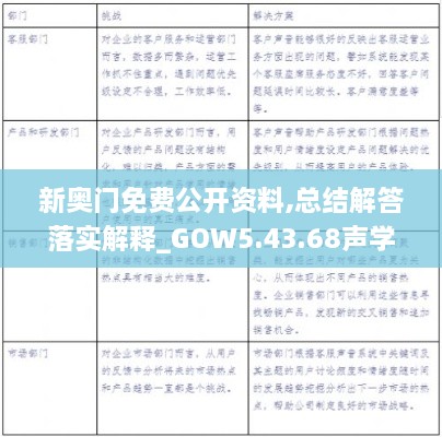 新奥门免费公开资料,总结解答落实解释_GOW5.43.68声学版