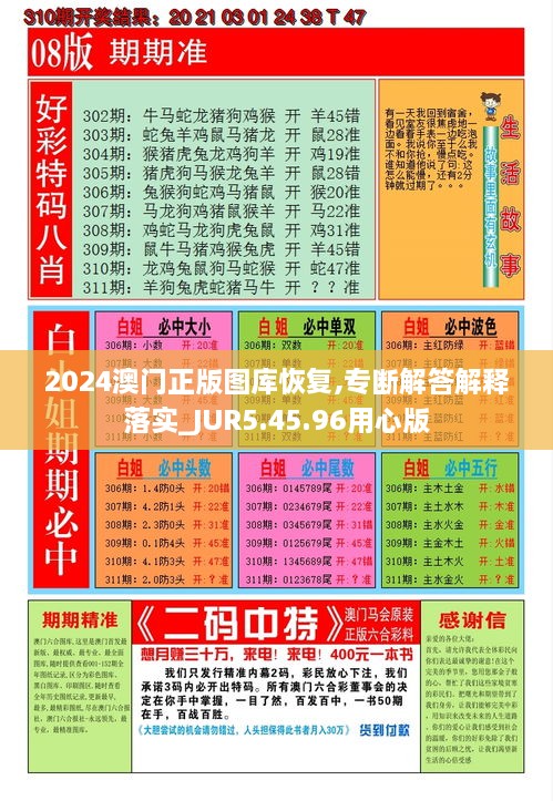 2024澳门正版图库恢复,专断解答解释落实_JUR5.45.96用心版