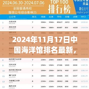 中国海洋馆排名最新指南，初学者与进阶用户必备指南（2024年11月）