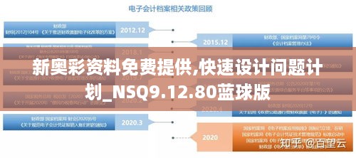 新奥彩资料免费提供,快速设计问题计划_NSQ9.12.80蓝球版