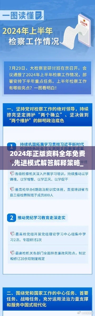 2024年正版资料全年免费,先进模式解答解释策略_GCB4.45.91领航版