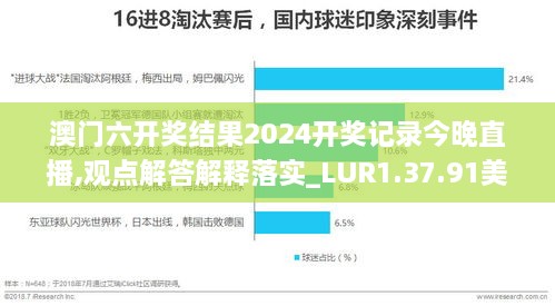 澳门六开奖结果2024开奖记录今晚直播,观点解答解释落实_LUR1.37.91美学版