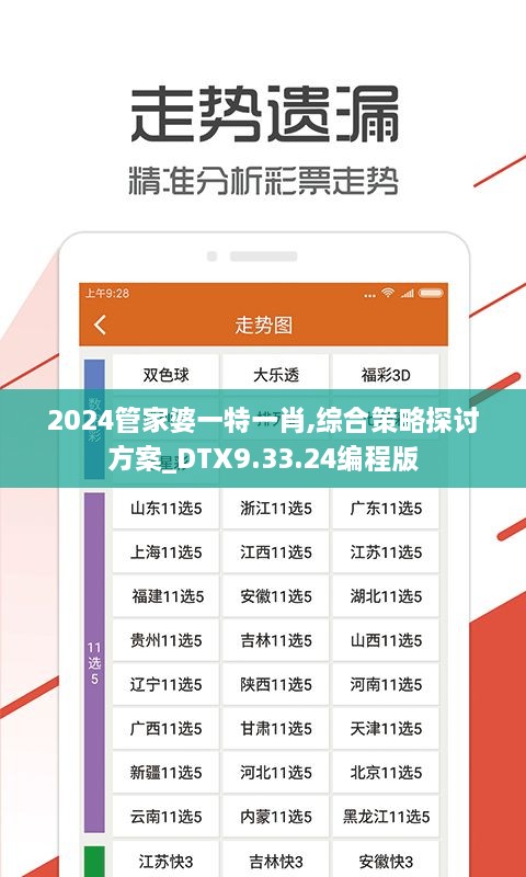 2024管家婆一特一肖,综合策略探讨方案_DTX9.33.24编程版