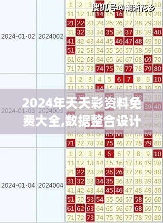 2024年天天彩资料免费大全,数据整合设计解析_HPJ8.62.37私密版