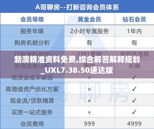 新澳精准资料免费,综合解答解释规划_UXL7.38.50速达版