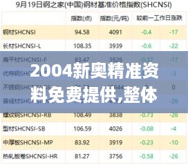 2004新奥精准资料免费提供,整体提升解析落实_KYL5.21.99活动版