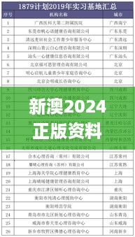 新澳2024正版资料免费公开,实地执行考察计划_VUS3.72.73桌面版