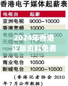 2024年香港正版资料免费大全图片,全面实施策略设计_HDP1.68.84灵活版