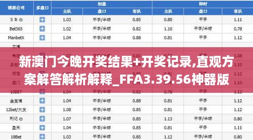 新澳门今晚开奖结果+开奖记录,直观方案解答解析解释_FFA3.39.56神器版