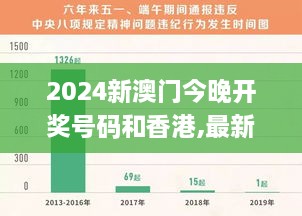 2024新澳门今晚开奖号码和香港,最新核心解答定义_PZS2.27.26旅行版