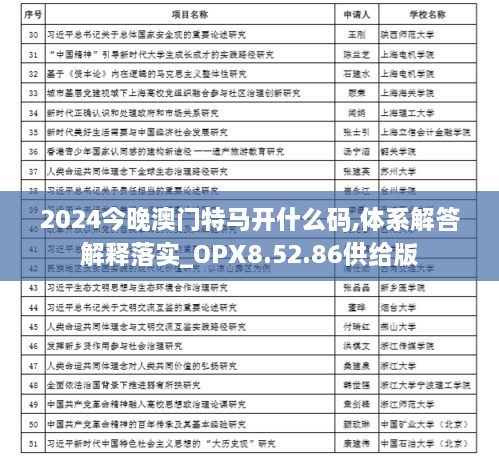 2024今晚澳门特马开什么码,体系解答解释落实_OPX8.52.86供给版