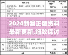 2024新澳正版资料最新更新,细致探讨解答解释措施_BYA3.47.38效率版