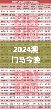 2024澳门马今晚开奖记录,投资利润率_TND3.54.54本地版