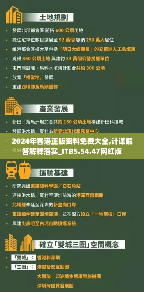 2024年香港正版资料免费大全,计谋解答解释落实_ITB5.54.47网红版